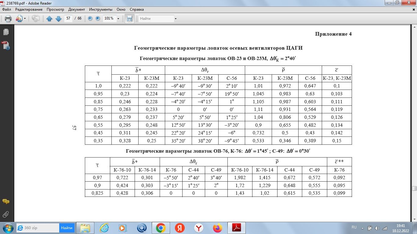 Углы сечений вентилятора ОВ-23М.jpg