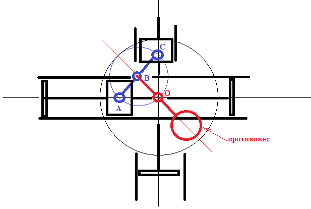 уравновешивание БШМ (2).png