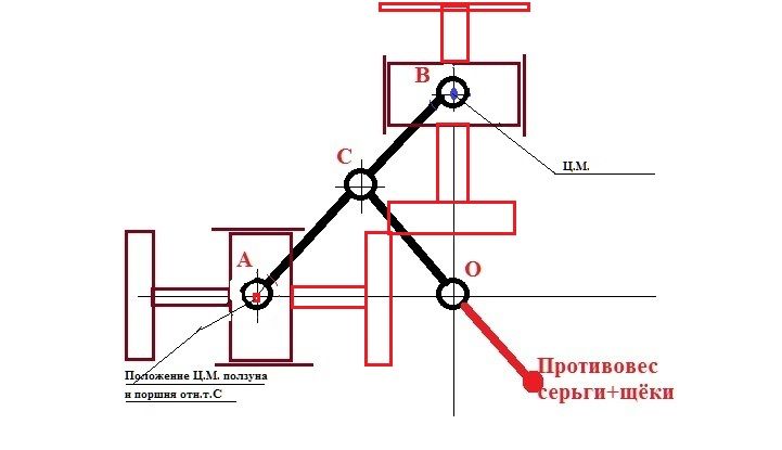 уравновешивание БШМ 4.jpg