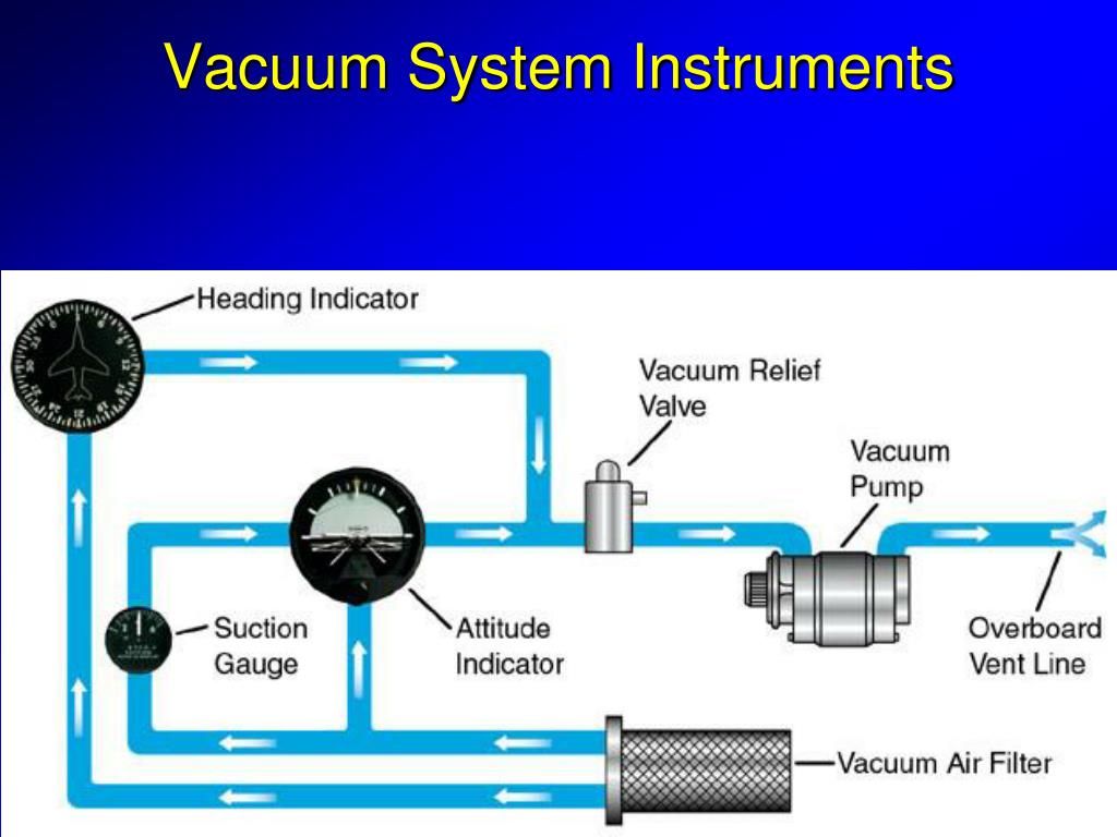 vacuum-system-instruments-l.jpg