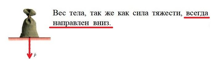 Вес_6.jpg