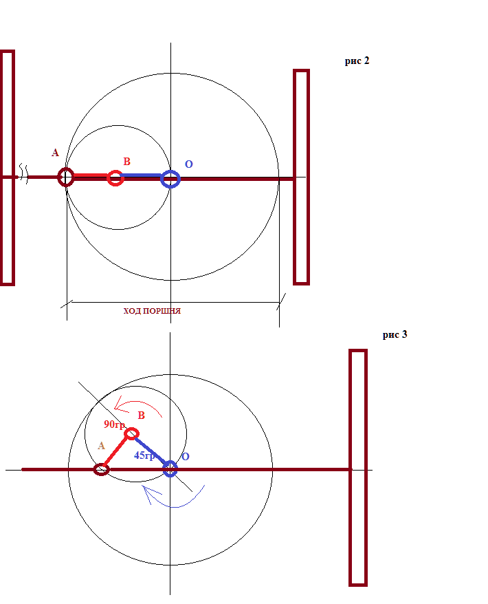 вращение ПКВ 2.png