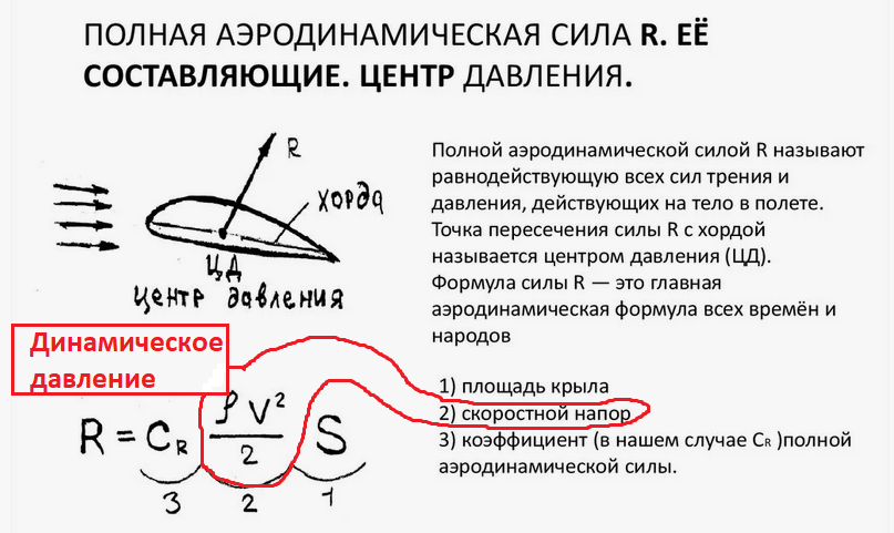 Всех времен и народов.PNG