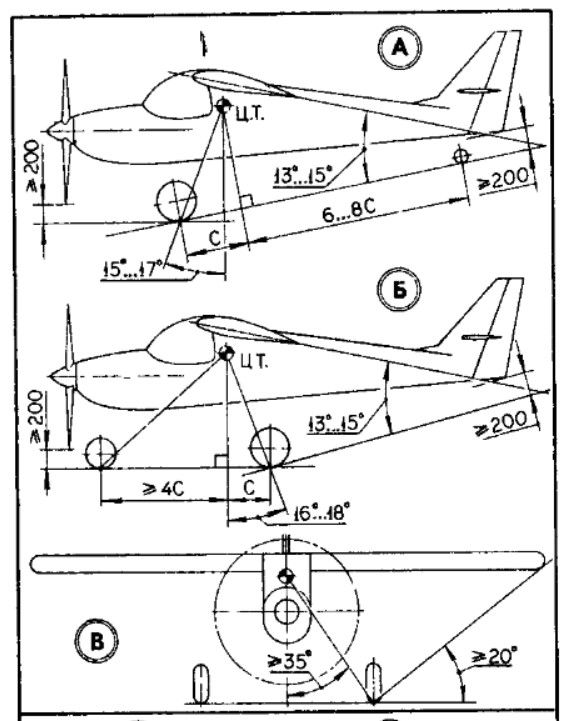 Вынос шасси.jpg