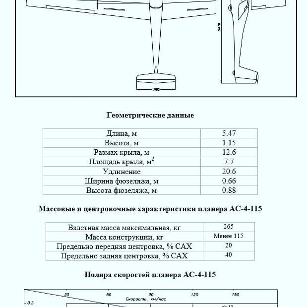 характеристики ас-4-115кг.jpg