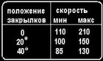 Tablichka_Skorosti.JPG