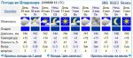 weather_vladimir.jpg