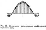 2010-03-18_18_28_47.jpg