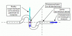 Z-obraznyj_impeller_003.gif