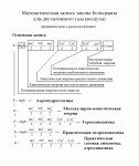 Uravnenie_Bol_cmana_razdaly_fiziki.GIF