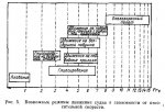 diapazony_sistem.jpg