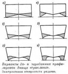 varianty_do-_i_zarevannyh_profilirovok_dnischa_triklina_small.jpg