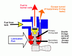 Blast_valve_diagram_lg.gif