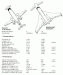 comparatif.gif