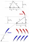 300px-compresseur_diagramme_des_vitresses.jpg