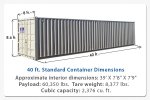 40ftContainerStdSize.JPG