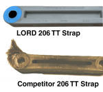Competitor_TT_Strap-Comparison63.png