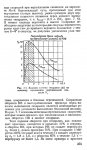 Romasevich_V_F___Samojlov_G_A__Prakticheskaja_ajerodinamika_vertoletov375__1980.jpg