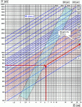 Nomogramma_dlja_nesushhego_vinta_moj_variant_ispravlennyj.gif