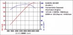 Diagram_EJ25I_001.JPG