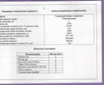 Pasport_vinta2.jpg