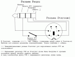 Starcom1-vertex.gif