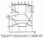 Soplo_parametry.GIF