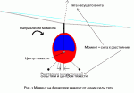 cm9_3_ru.gif