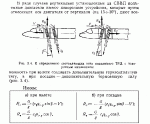 Tjaga_pod_emnogo_VRD.gif