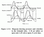 MechEngPulseJetExperiments2__HHH.gif