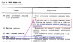 SHag_i_ugol_ustanovki_VV.JPG