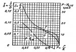 Krutka_i_dr_SDV-1.jpg