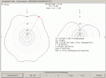 Shtir-diagr.gif