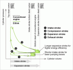 EXlink-thermal-cycle.gif