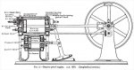 Brayton_double_acting_constant_pressure_engine_cut_away_1877.jpg