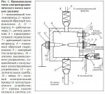 egd-nasos-forsunki.JPG