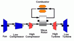 wave-rotor.gif