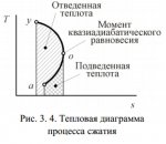 Entropij-Diagram.jpg