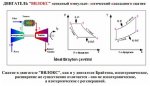 RLD-Wiloks-Diagram.jpg