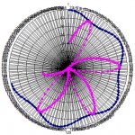 Var-Radius-Wodila-Lopastej2.jpg