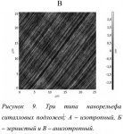 RLD-Sitall-MagnetoReoligi0.jpg