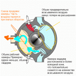 Shema_produvki.gif