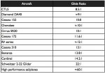 glide-ratio-table_002.jpg