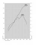 BMW_1200_GS_Engine_output_and_torque-823x1024.jpg