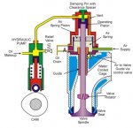 hydraulic_exhaust_valve.jpg