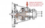 Moja_peredelka__reduktora_M-14Pv.JPG