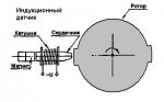 datchik____rotor.JPG