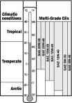 oil_temp.JPG