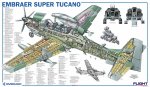 1516929749_embraer-super-tucano.jpg