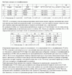 Ud_parametry_TJ.gif